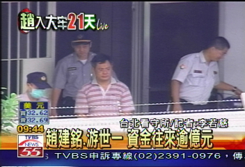 與趙玉柱金流上億 游世一再借提