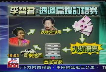 SOGO案/李碧君坦承:透過扁嫂訂9折禮券