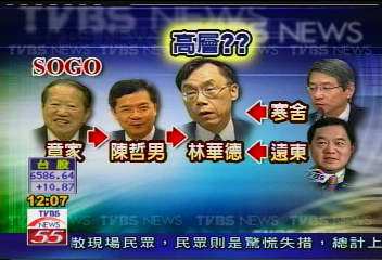 SOGO案/林華德介入SOGO案 檢調查扣證物