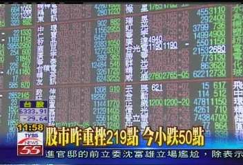 股市昨重挫219點 今小跌50點