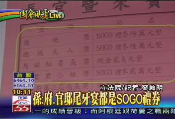 SOGO案/立委:官邸摸彩頭獎 6萬SOGO禮券
