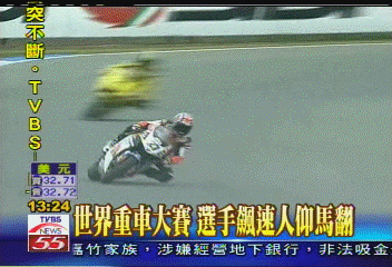 世界重車大賽 選手飆速人仰馬翻