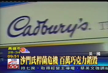 沙門桿菌危機 吉百利巧克力銷毀