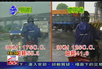 「省油彈」省油15%？　 TVBS實際測試