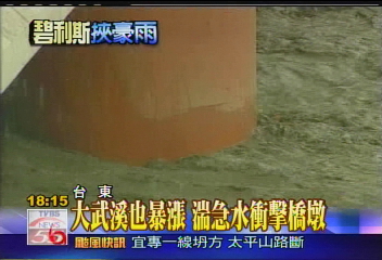 碧利斯襲台／強風豪雨來　太麻里、大武溪暴漲