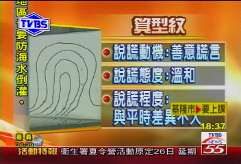 〈獨家〉不靠測謊機　文大開課教人辨謊言