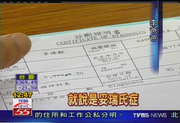 指考碎唸 83變0分 妥瑞症生申訴