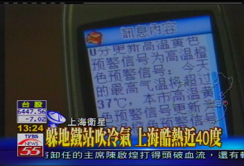 躲地鐵站吹冷氣　上海酷熱近40度