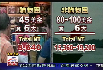 別再叫我買！陸客拒購物　送進警局