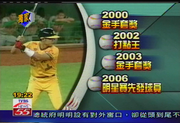 〈獨家〉蔡豐安再見安打　兄弟象2004奪冠