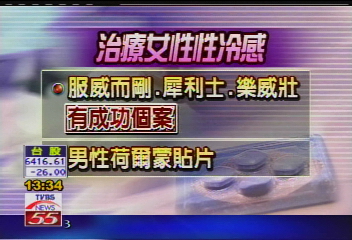 女性福音？！　威而鋼改善性冷感
