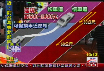 小心吃罰單！　變換車道右轉有新規