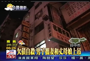 欠債自殺　男子攜妻和丈母娘上吊