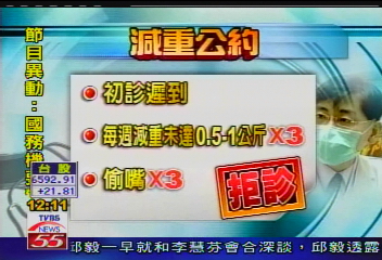 減重門診超嚴格　復胖畫紅字警告