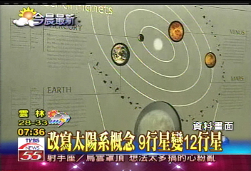 天文聯盟提案　太陽系將增3行星