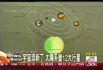 宇宙添新丁 太陽系變12大行星