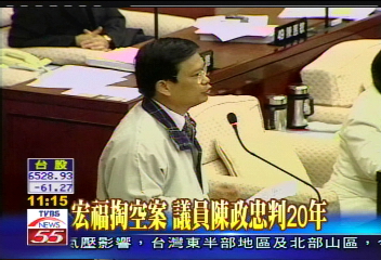 宏福掏空案　議員陳政忠判20年