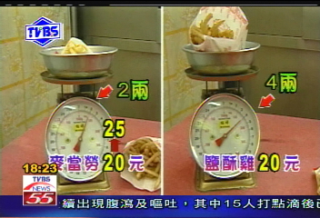 〈獨家〉薯條土洋大戰 鹹酥雞店堅持不漲價