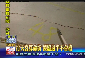 行天宮算命街 裂縫過半不合格