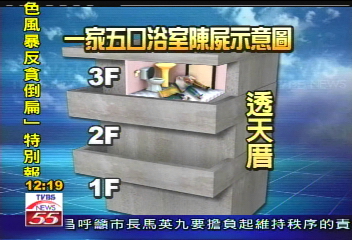 五口滅門案/花蓮劉家5子死亡 父母下落不明