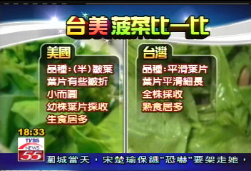 美毒菠菜台灣4超市有賣　全下架