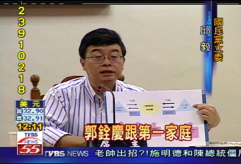 邱毅：力麒2千萬獻扁嫂　府：無中生有