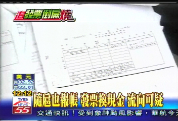 浮報爭議／國務機要案將偵結　證據不利陳水扁