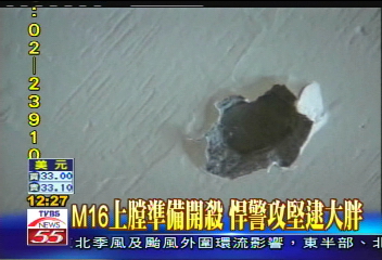 M16上膛準備開殺 警攻堅逮陳進雄