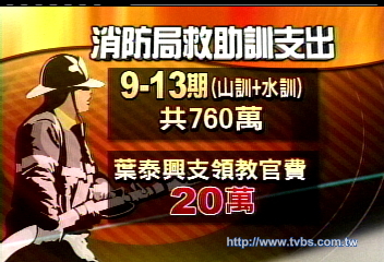 〈獨家〉泳訓總教練葉泰興　遭控A走鐘點費