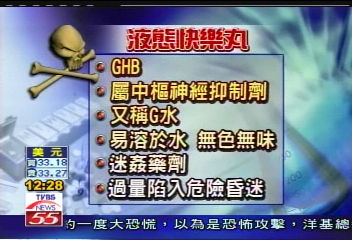最新發現! 人體可分泌「液態快樂丸」