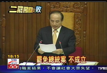 二次罷免闖關　116票差31票落敗