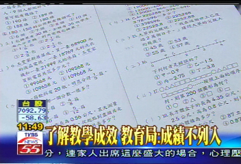 「考」向下紮根! 小六基測首度登場