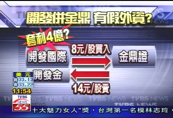 兆豐金案／中信金風暴　二少辜仲瑩捲入