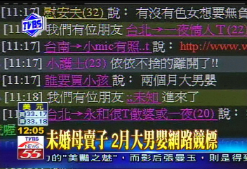 〈獨家〉未婚母賣子　2月大男嬰網路競標