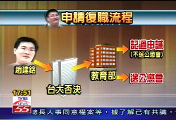 台開案/趙建銘復職案 教部移送公懲會