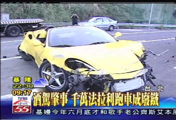酒駕又無照　撞毀千萬法拉利名車
