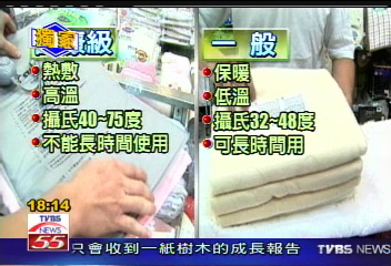 〈獨家〉醫療電毯高溫75度　有燒燙傷危機