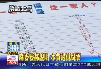決戰北高/郝龍斌住哪? 太太通訊錄:福林路315號