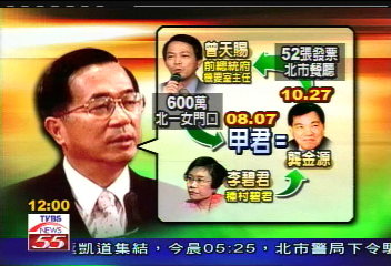 浮報爭議/台商龔金源 認定陳水扁貪污關鍵