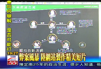 弊案風暴　陸網站製作精美短片