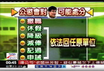 不管公懲會決議? 趙建銘回鍋台大難