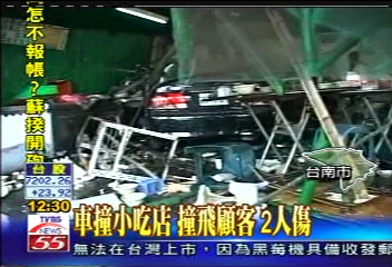 車撞小吃店 撞飛顧客 2人傷