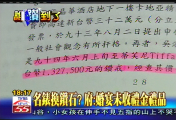 國務起訴/〈獨家〉名錶換鑽石? 府:婚宴未收禮金禮品