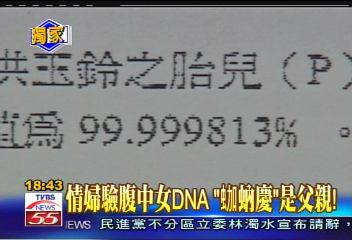 〈獨家〉情婦驗腹中女DNA 　「(虫加)蚋慶」是父親！