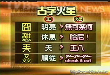 顏真卿古字囧　火星文變「囧rz」