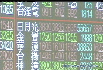 收購有變數 日月光挺不進39元