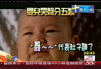 了解寶寶心聲　嬰兒哭聲大有學問