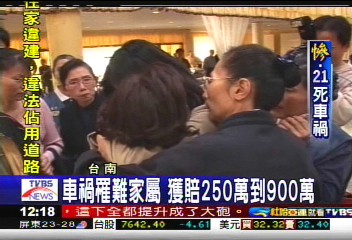 遊覽翻車/車禍罹難者家屬 獲賠250萬到9百萬
