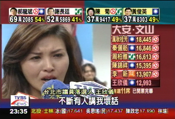 連任失敗高票落選 王欣儀痛哭