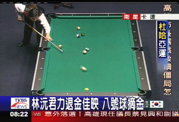 林沅君力退金佳映　八號球摘金